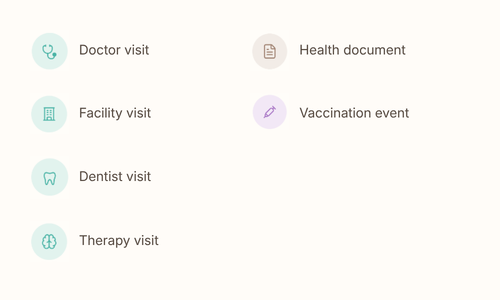 Medical History event types colors and icons event icons and colors