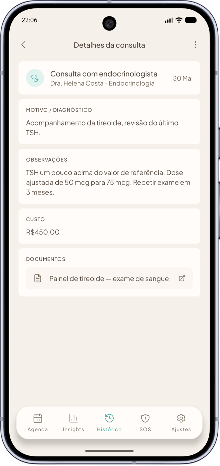 Detalhes da consulta